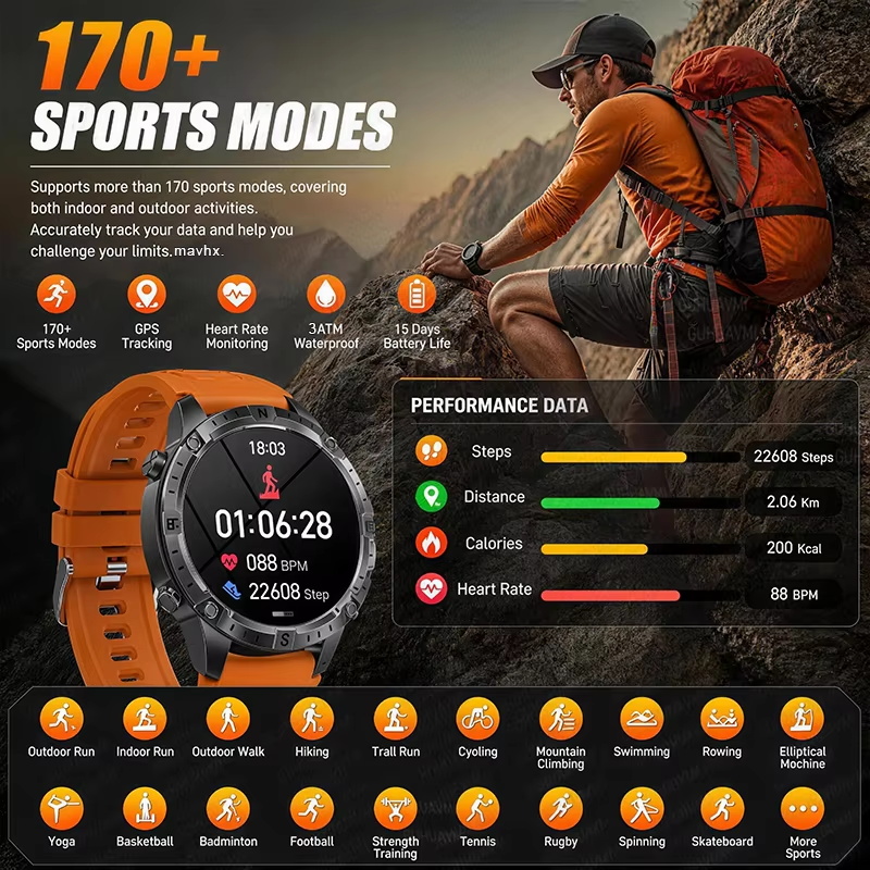 T-Rex3 Pro Neue GPS-Smartwatch – Outdoor Lighting Wireless Bewertung und Preis
